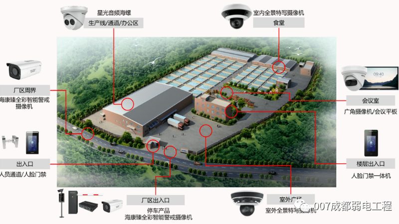 蓝牙道闸加盟代理，揭秘行业背后的技术逻辑