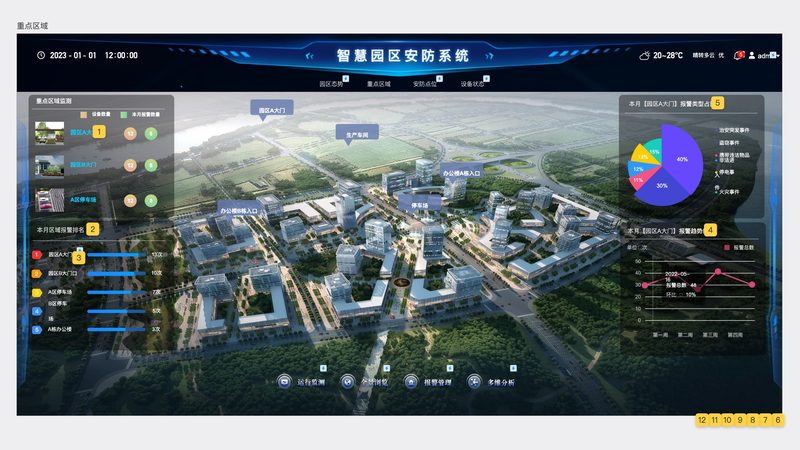 远程监控系统安装：参数设置的关键考量**