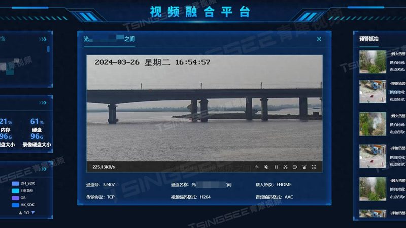 网络摄像机安装，这些工具你准备好了吗？**