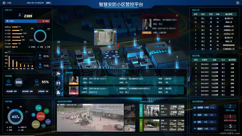 学校周界安全，报警器方案如何打造**